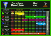 products-hesi_proline_soil_1_3-500x357.png